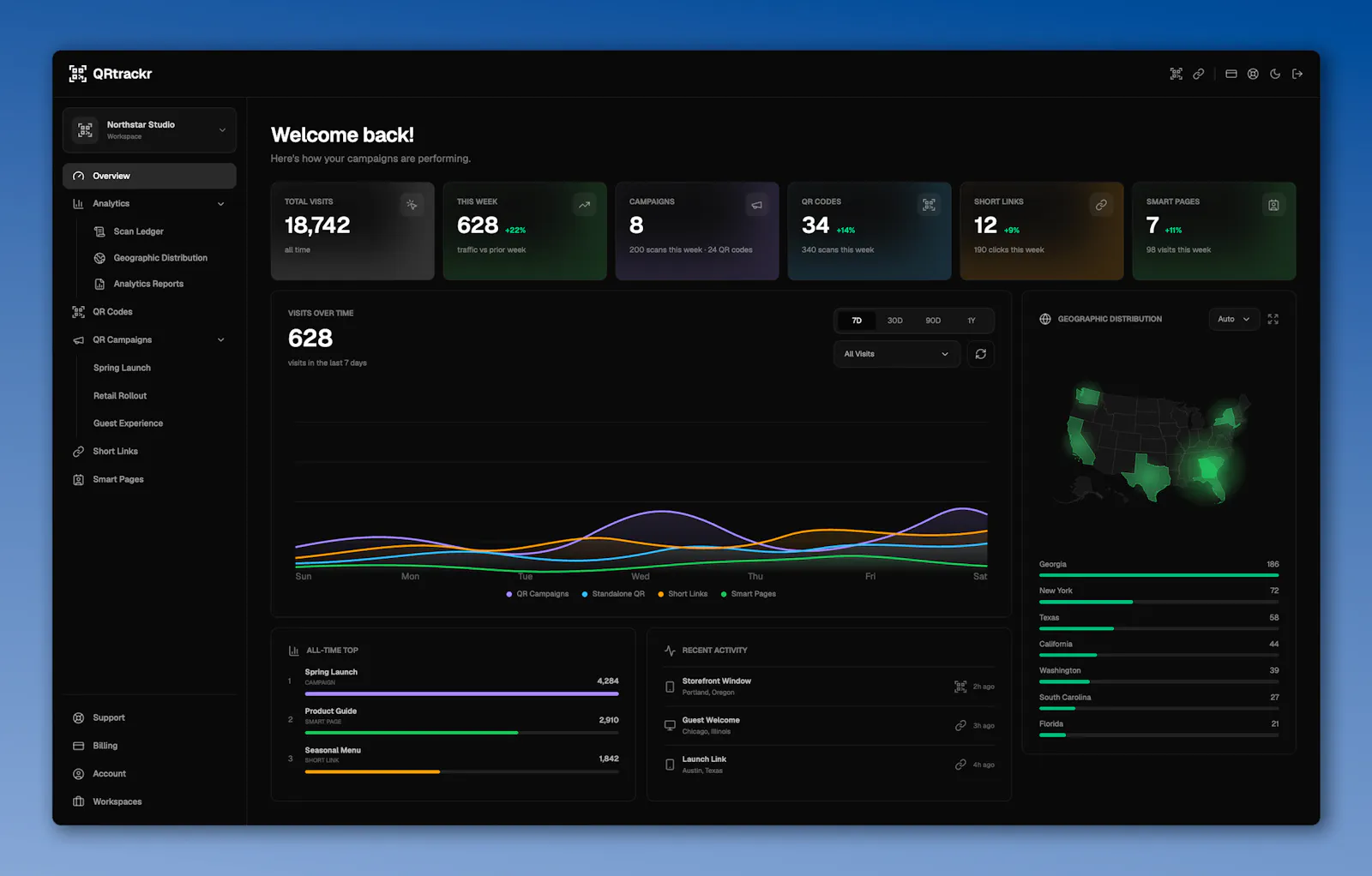 QRtrackr screenshot 2