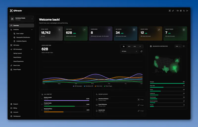 QRtrackr screenshot 2