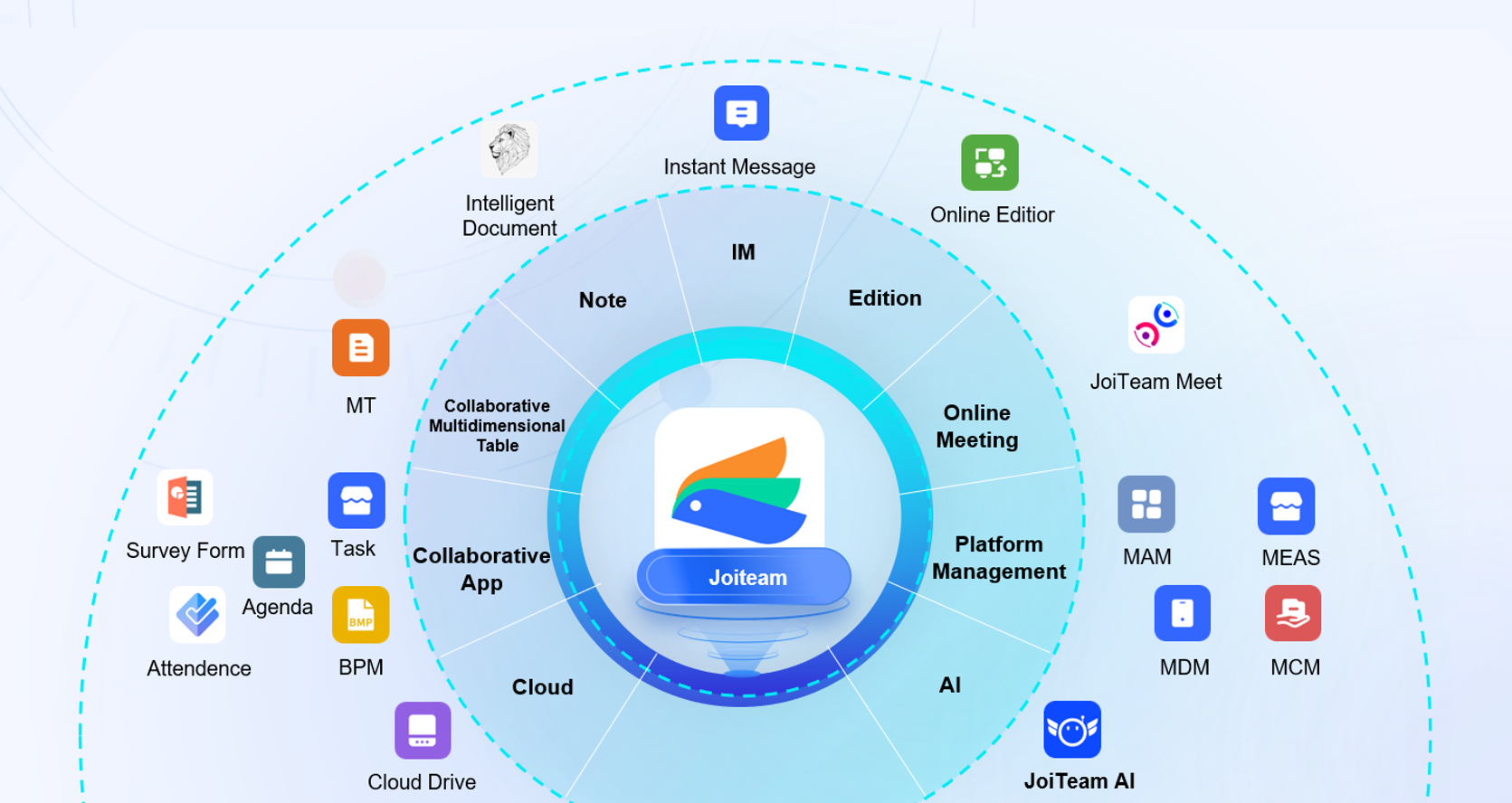 JoiTeam gallery image