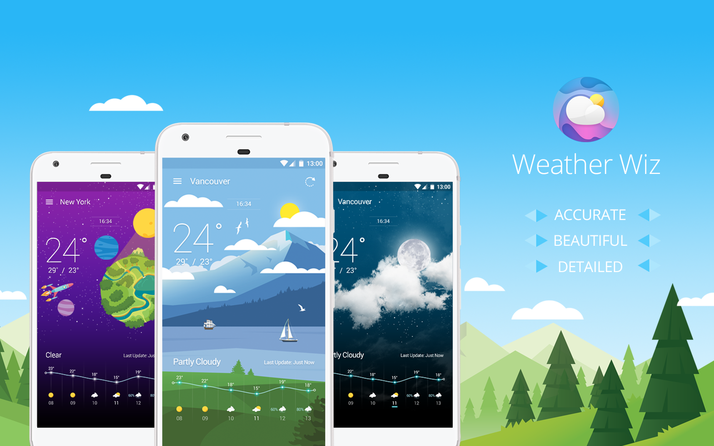 Weather Wiz gallery image