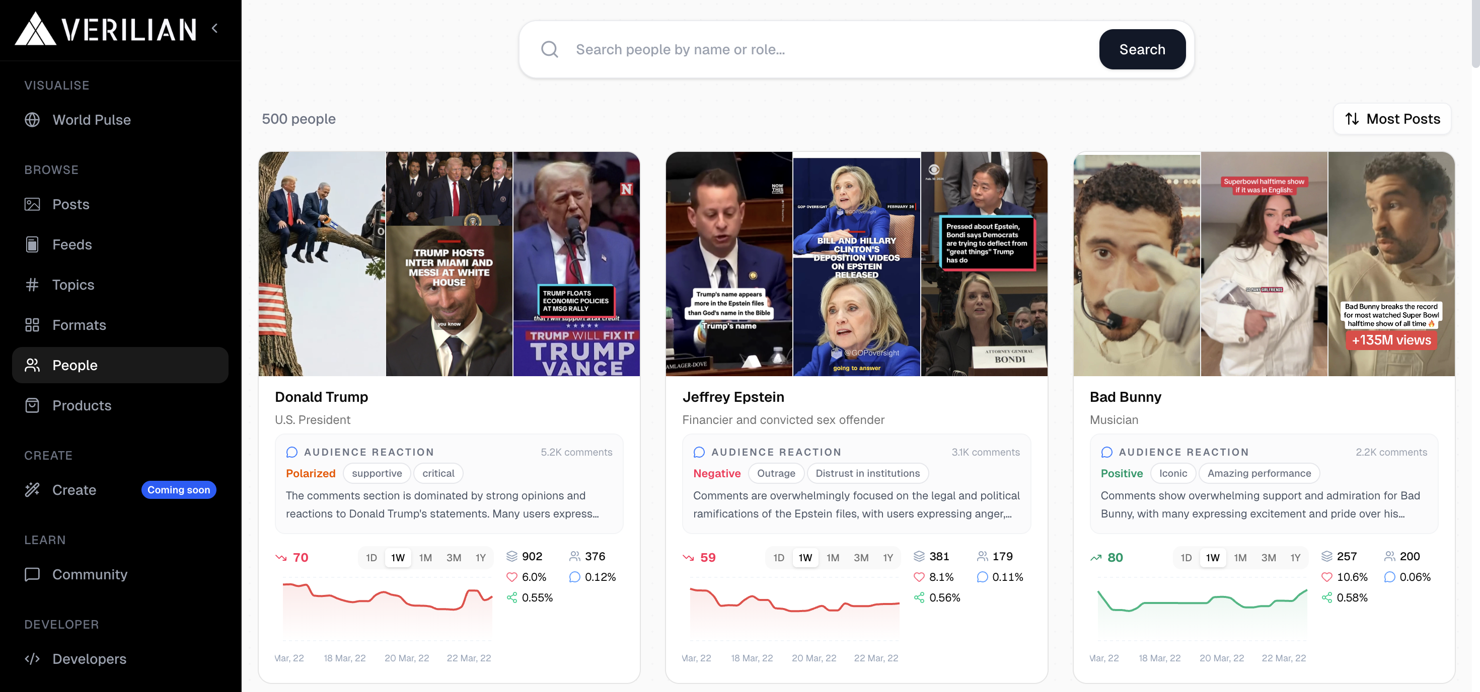 Verilian gallery image