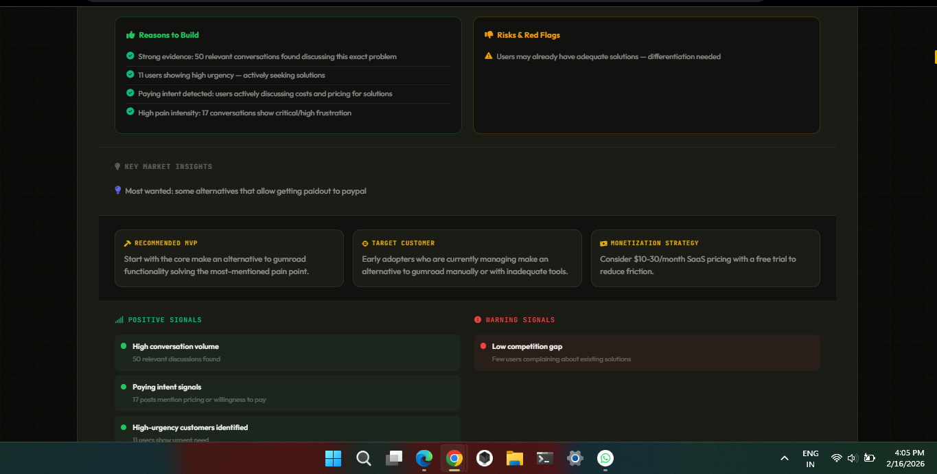 BuildForWho gallery image