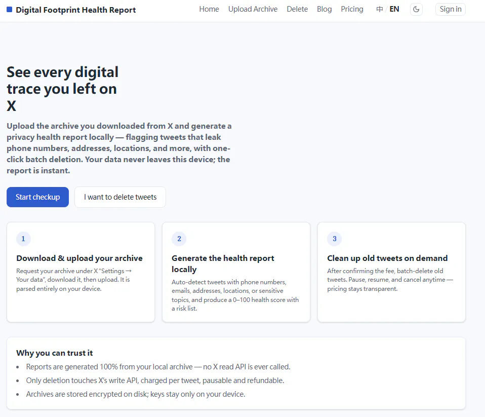 Digital Footprint Health gallery image