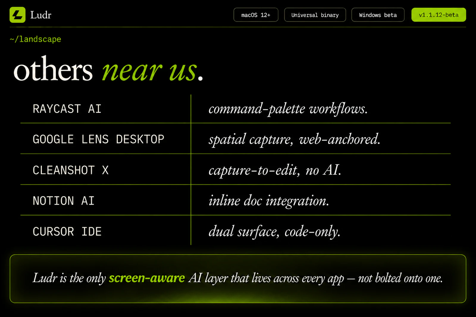  Ludr AI — Understand Any Screen screenshot 5
