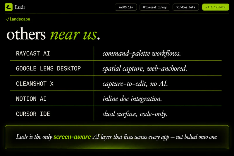  Ludr AI — Understand Any Screen screenshot 5
