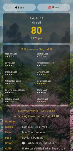 Kazeyomi — Fortune of Today gallery image