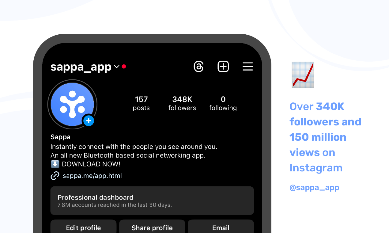 Sappa - Screenshot 4 showing product features and functionality