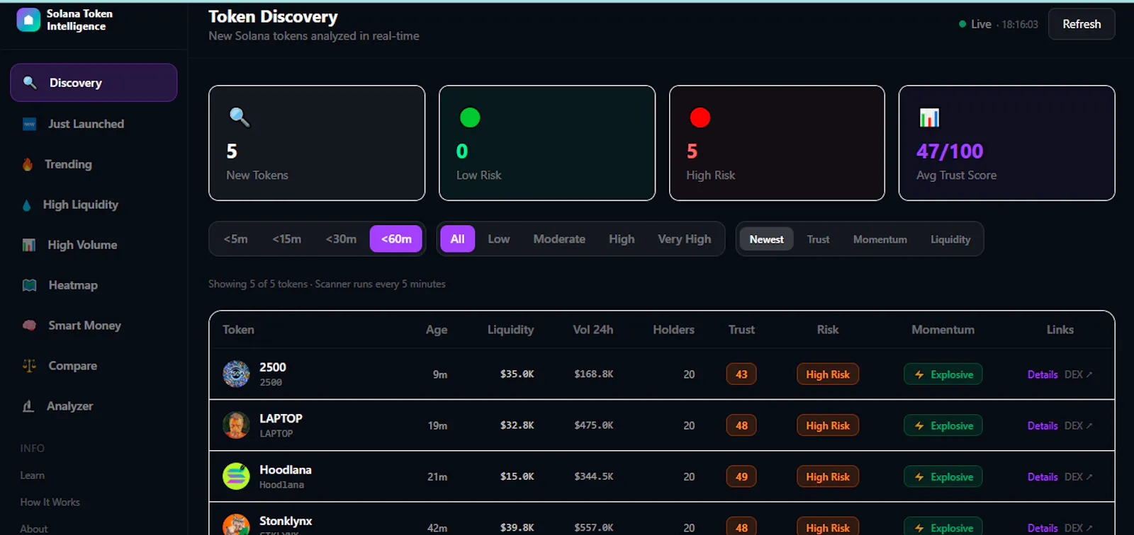 Solana Token Scanner screenshot 2