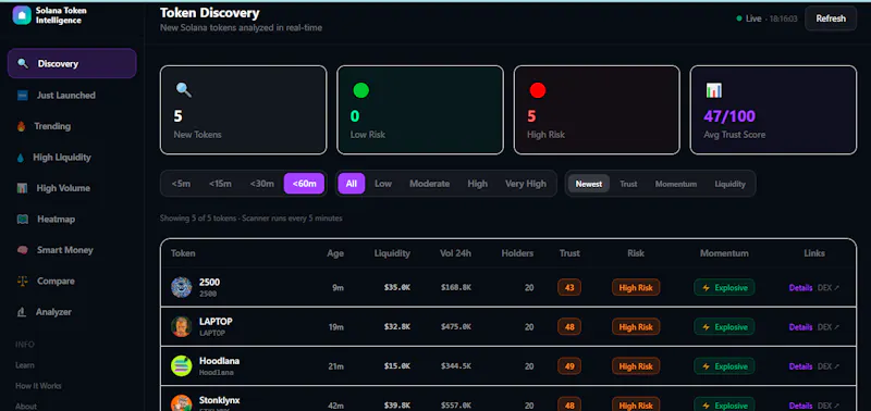 Solana Token Scanner screenshot 2