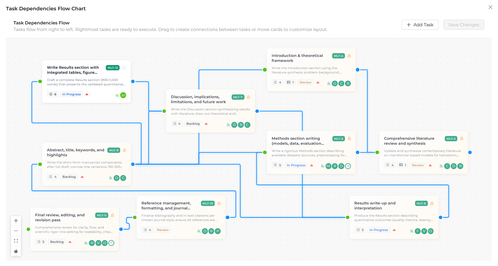 AcadeLab.io gallery image
