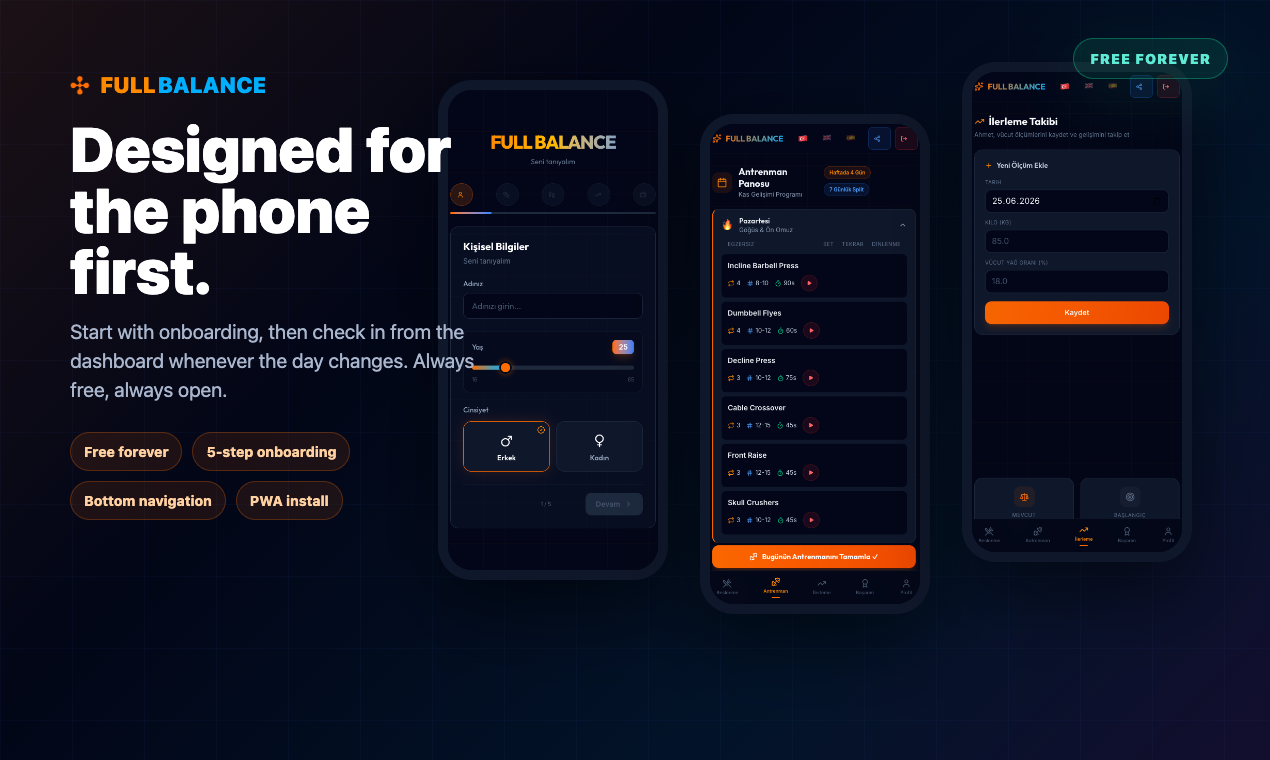 Full Balance gallery image