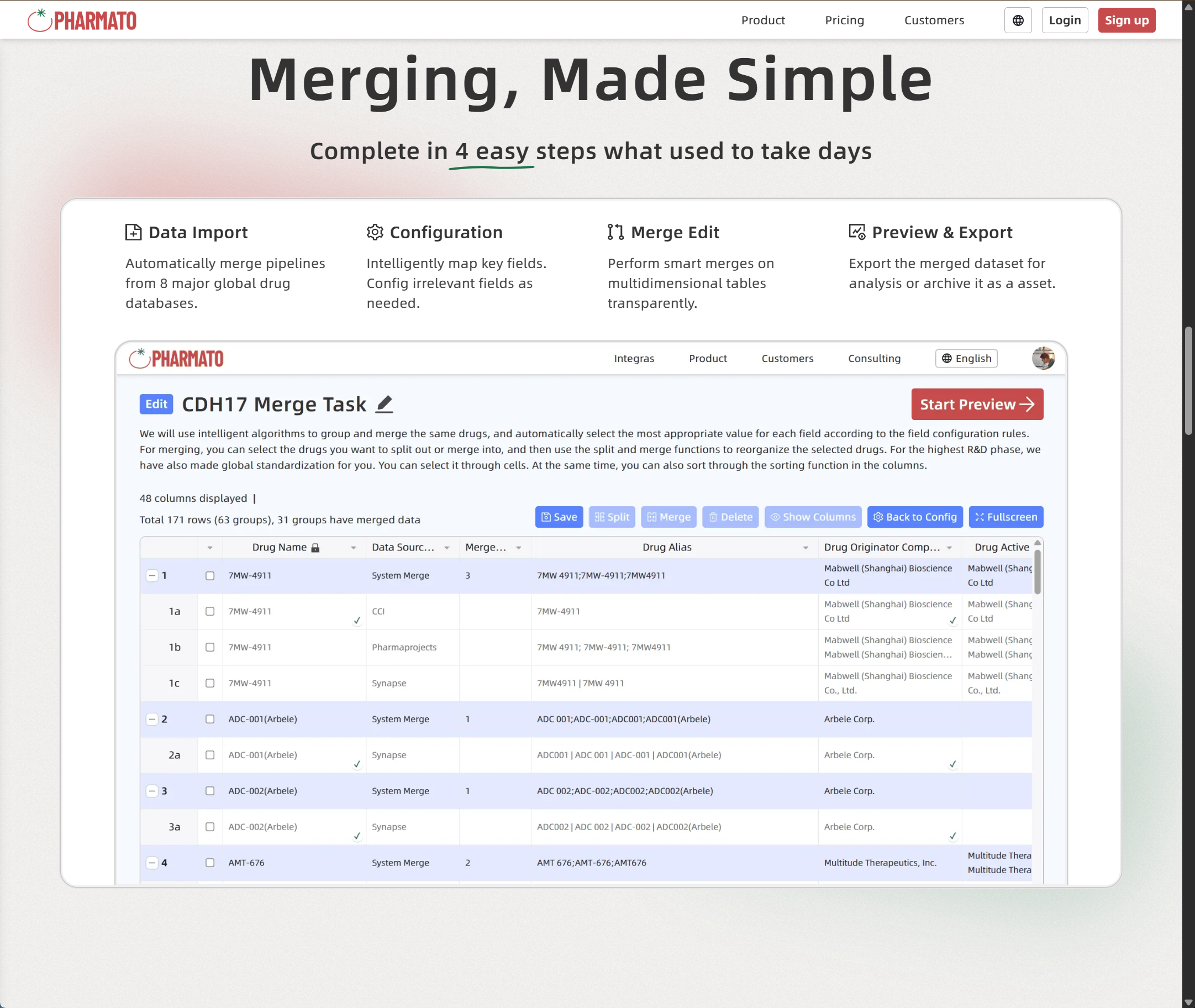 Pharmato Integras gallery image