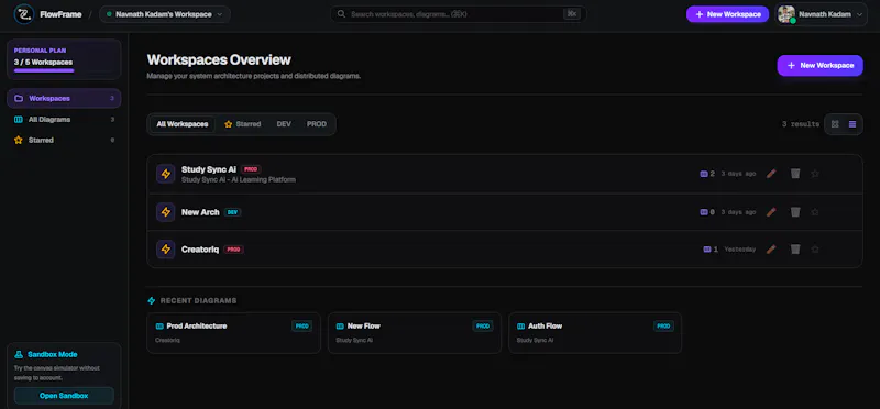 FlowFrame screenshot 4