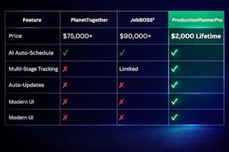 ProductionPlannerPro gallery image