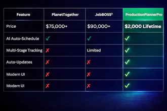 ProductionPlannerPro gallery image