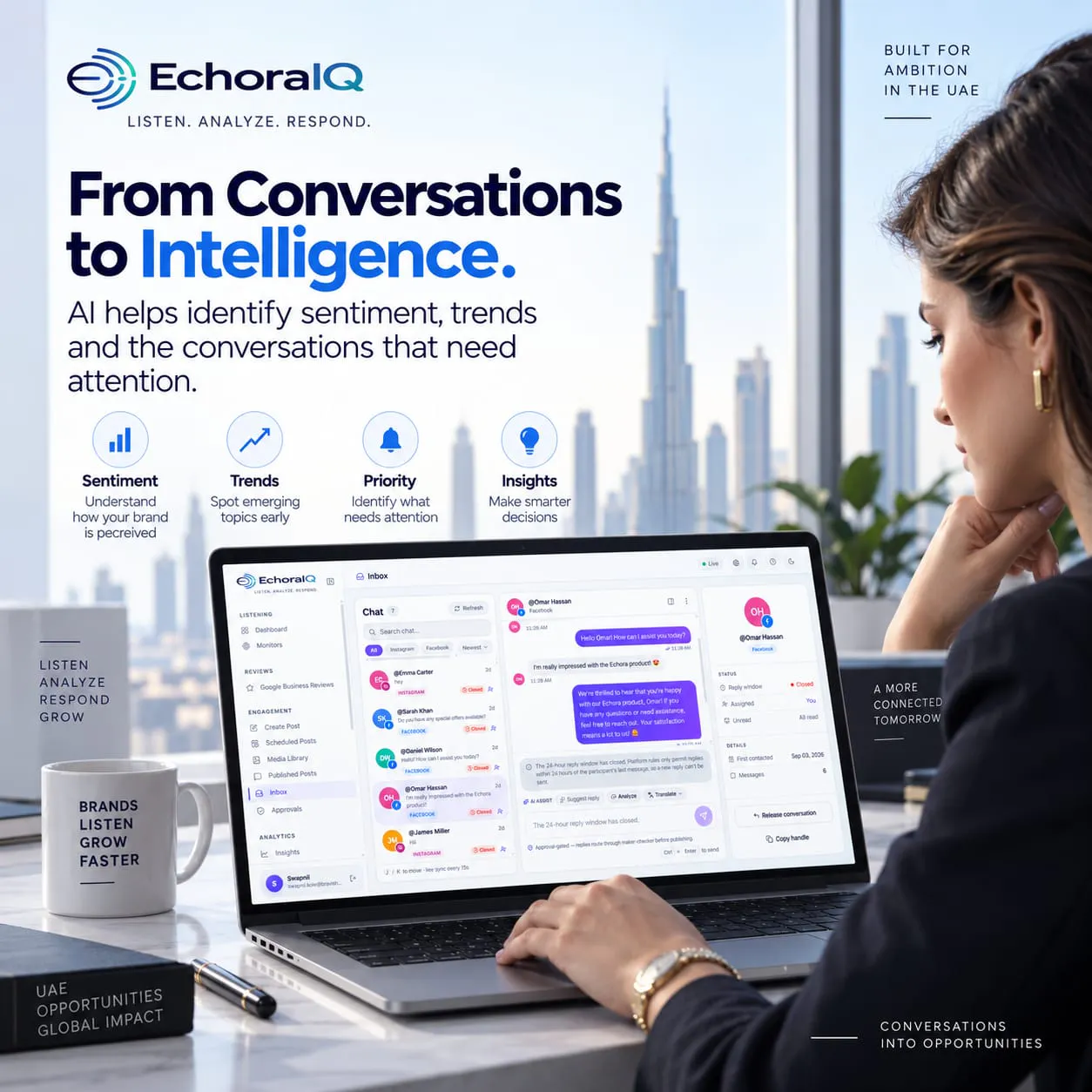 EchoraIQ gallery image