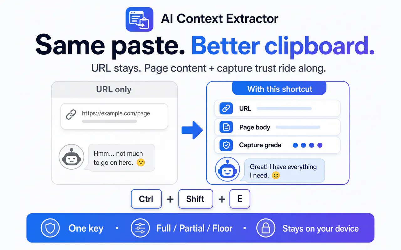AI Context Extractor – Copy Any Page gallery image