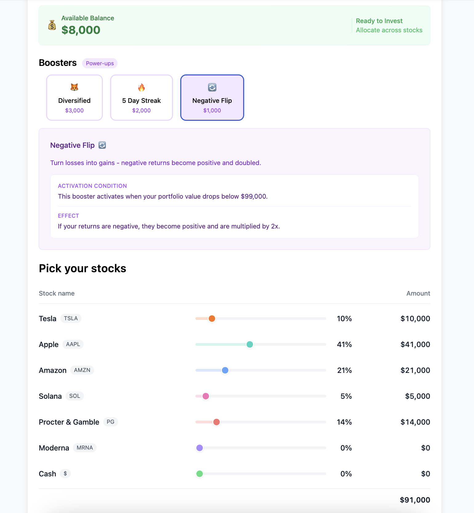 Ticker gallery image