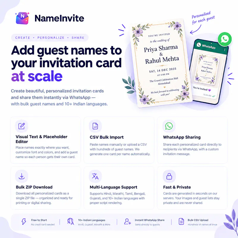 NameInvite screenshot 3