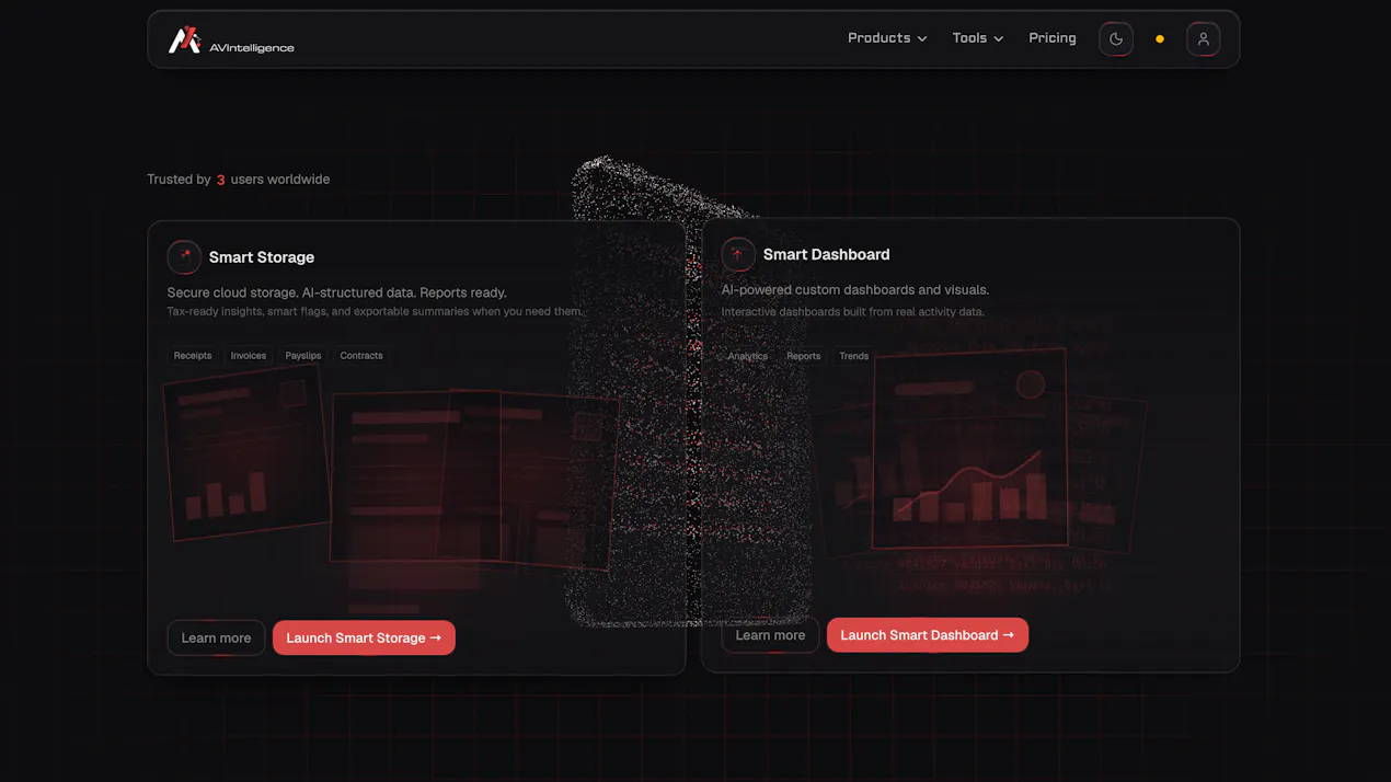 AVIntelligence - AI Powered Reports product