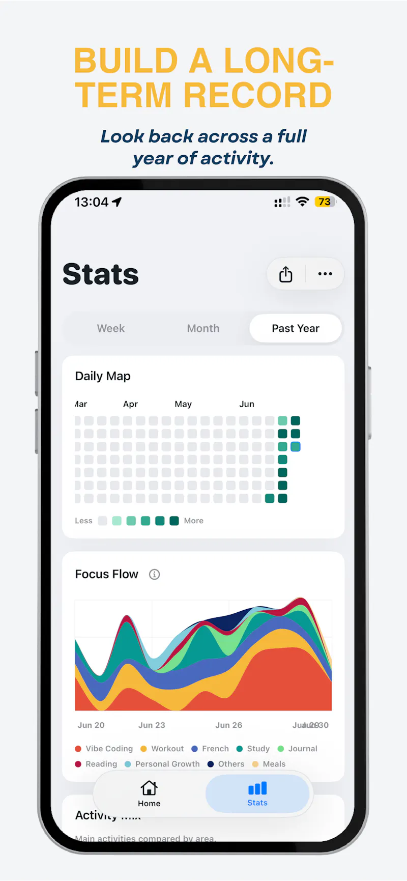 DailyTrace: The Shape of Days screenshot 5