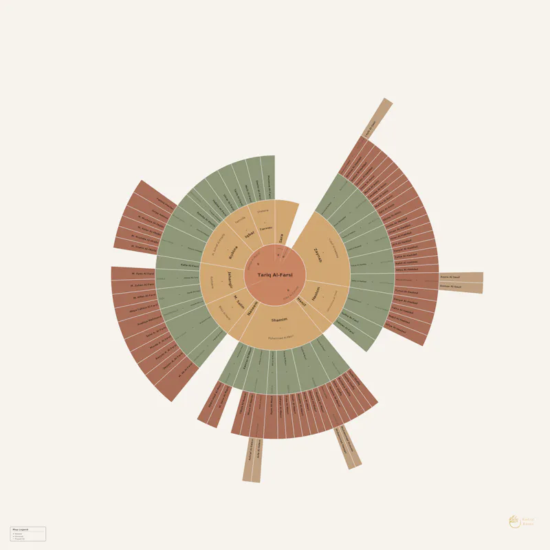 Radial Roots screenshot 1