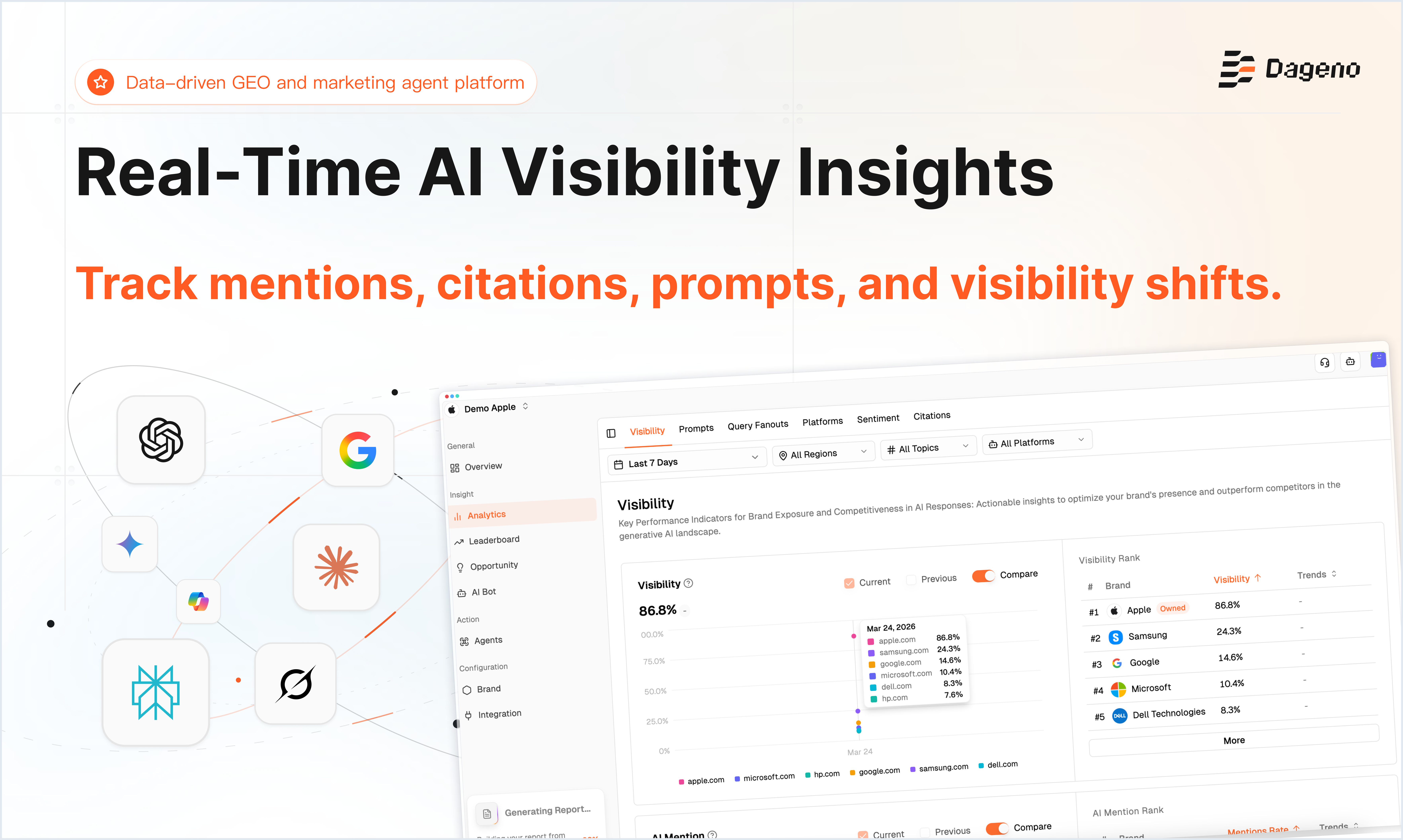 Dageno AI gallery image