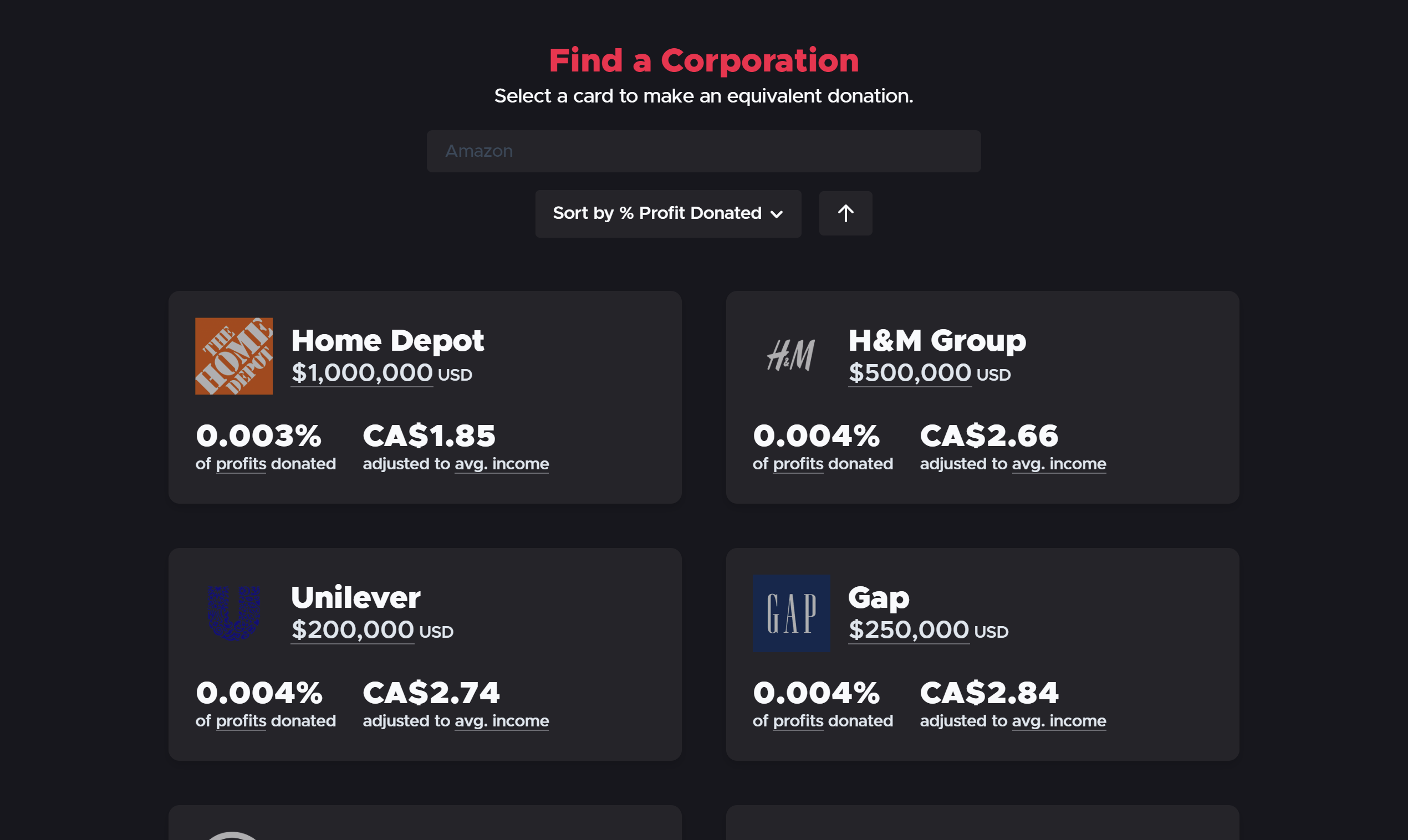 Donations Exposed gallery image
