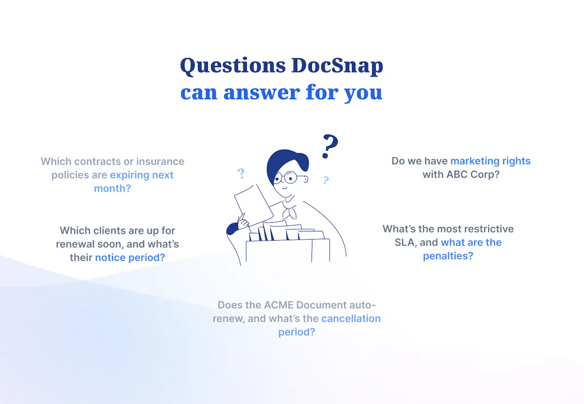 DocSnap