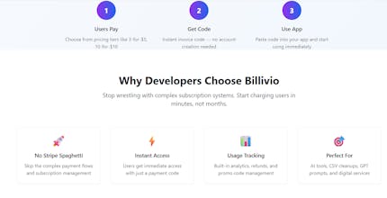 Billivio gallery image