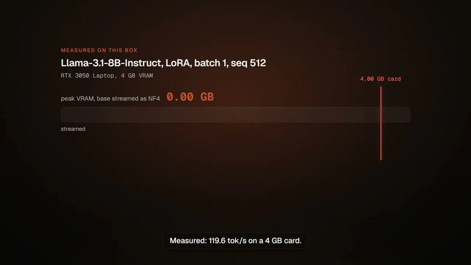 Soup CLI screenshot 1 (video preview)