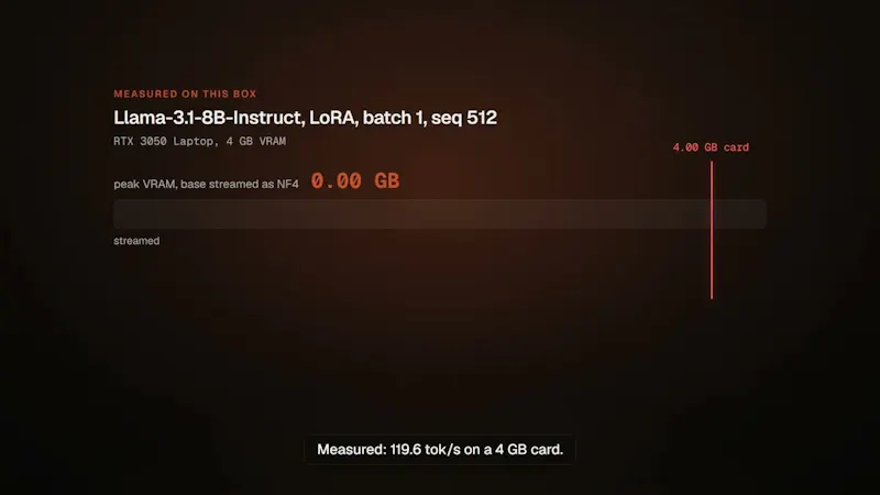 Soup CLI screenshot 1 (video preview)