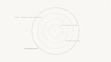 Chimerical gallery image