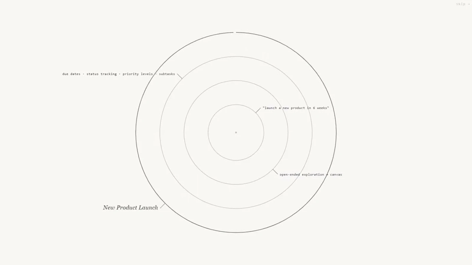 Chimerical screenshot 1 (video preview)
