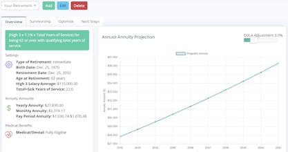 GovRet FERS Annuity Calculator gallery image