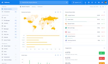 Tailbreeze Admin template gallery image