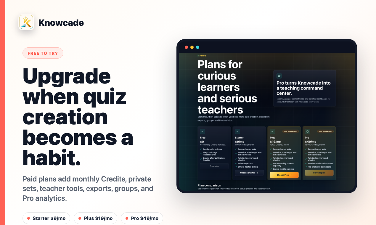 Knowcade.com gallery image