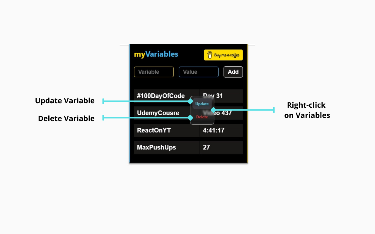 myvariables media 2