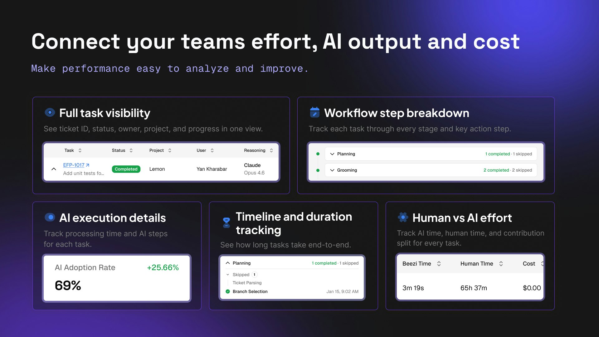 Beezi AI gallery image