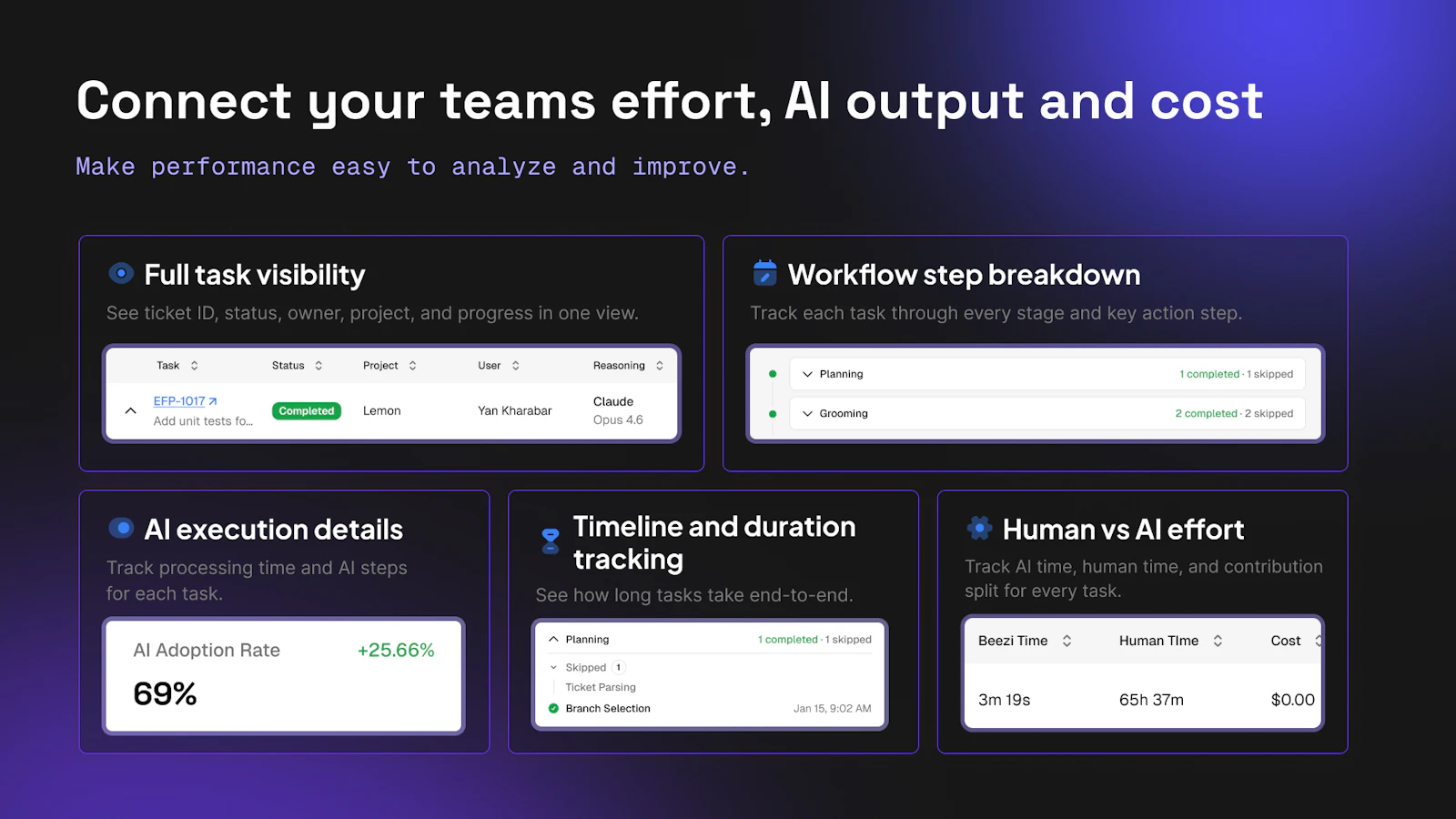 Beezi AI screenshot 4