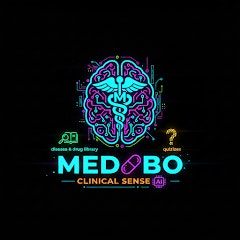 Medobo - Product Hunt launch logo and brand identity