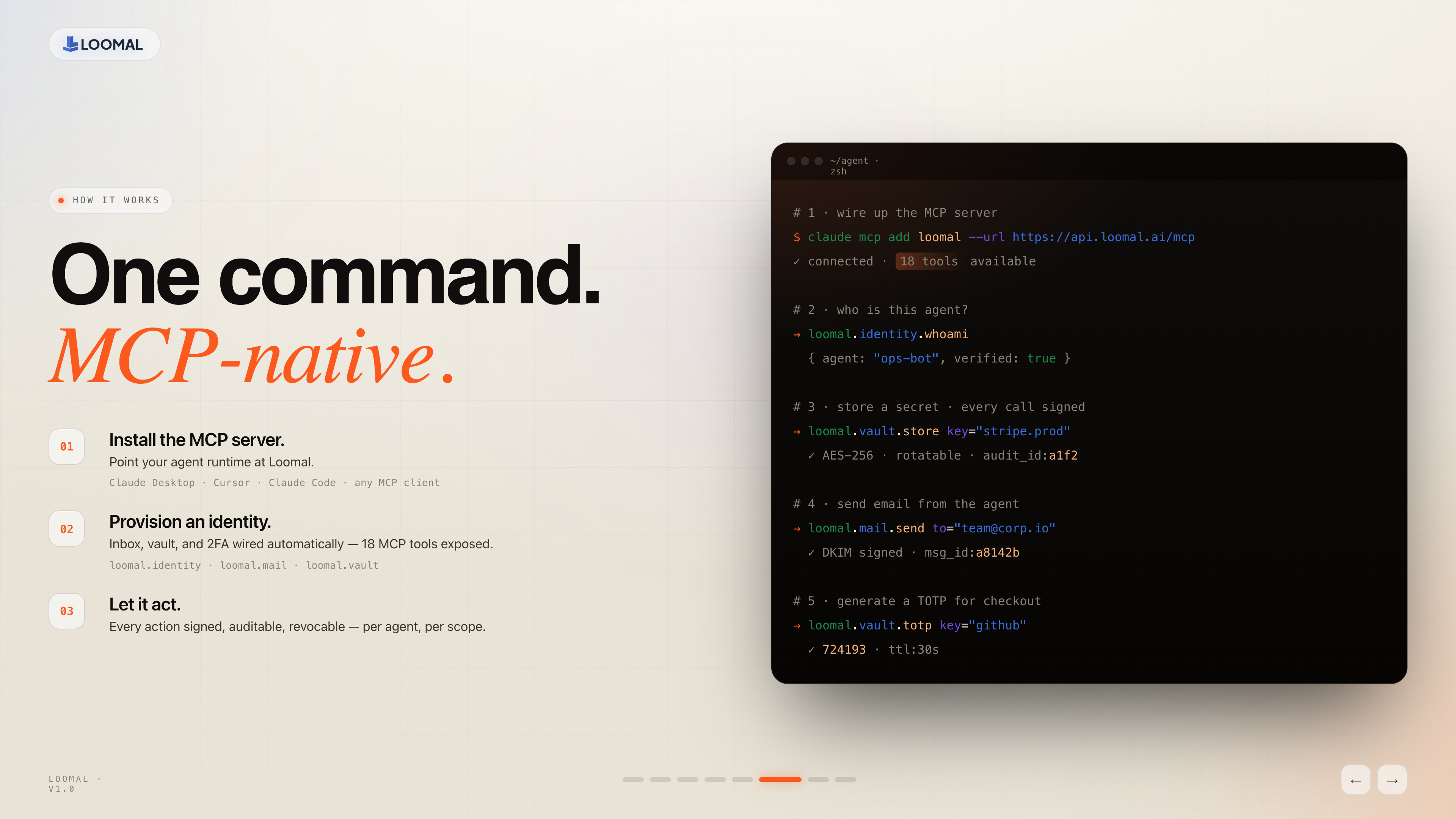 Loomal gallery image