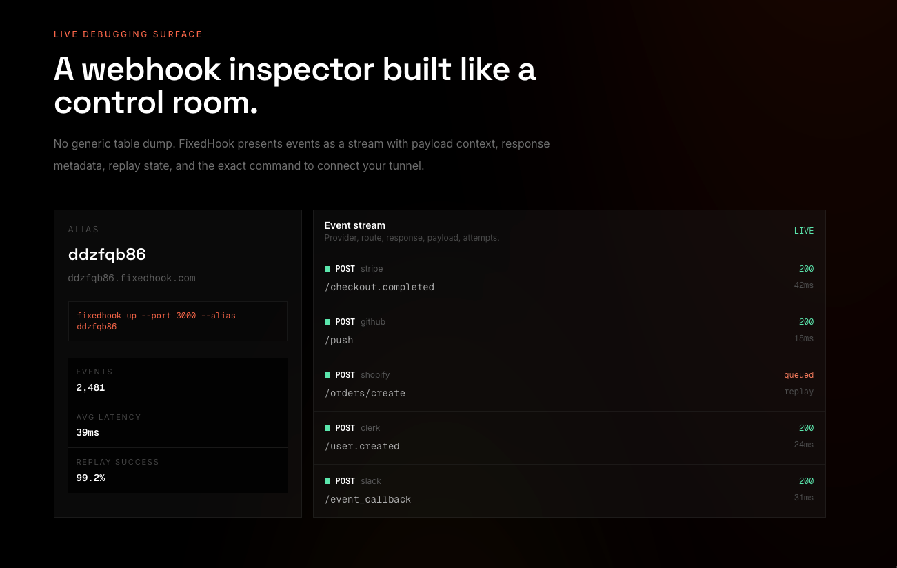 FixedHook gallery image