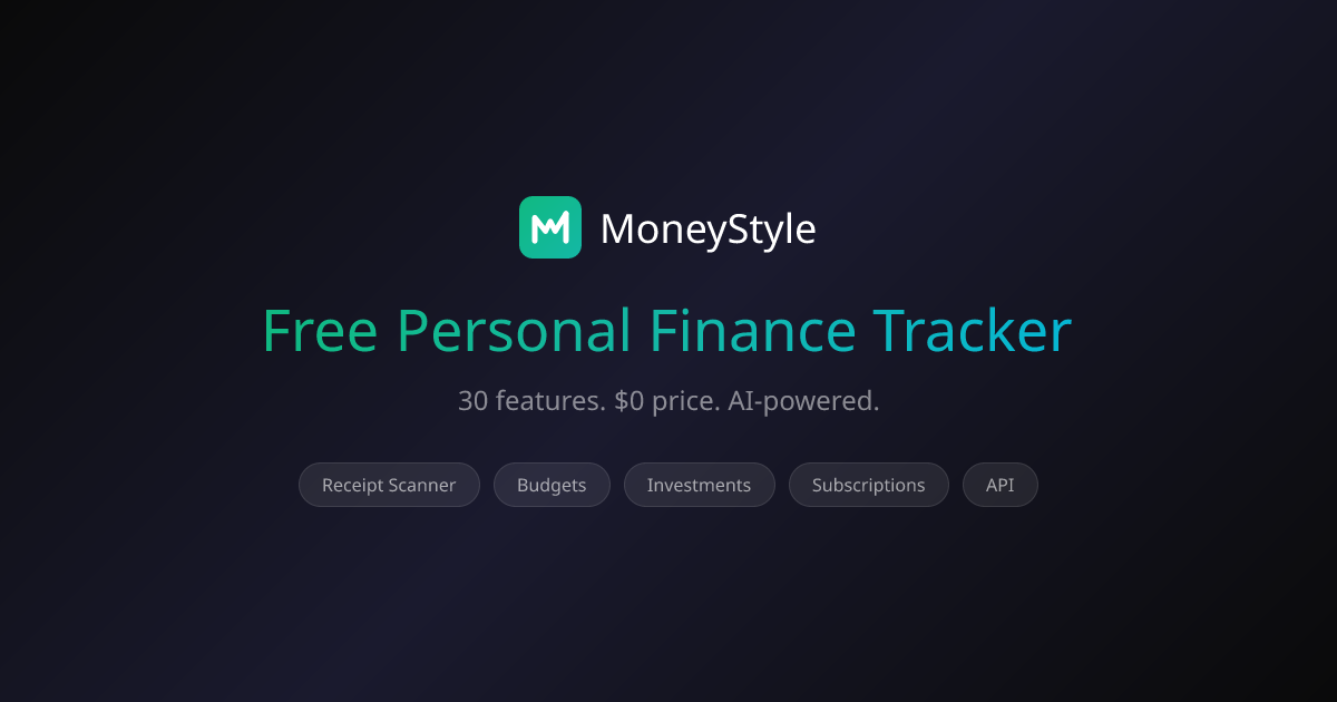 MoneyStyle gallery image