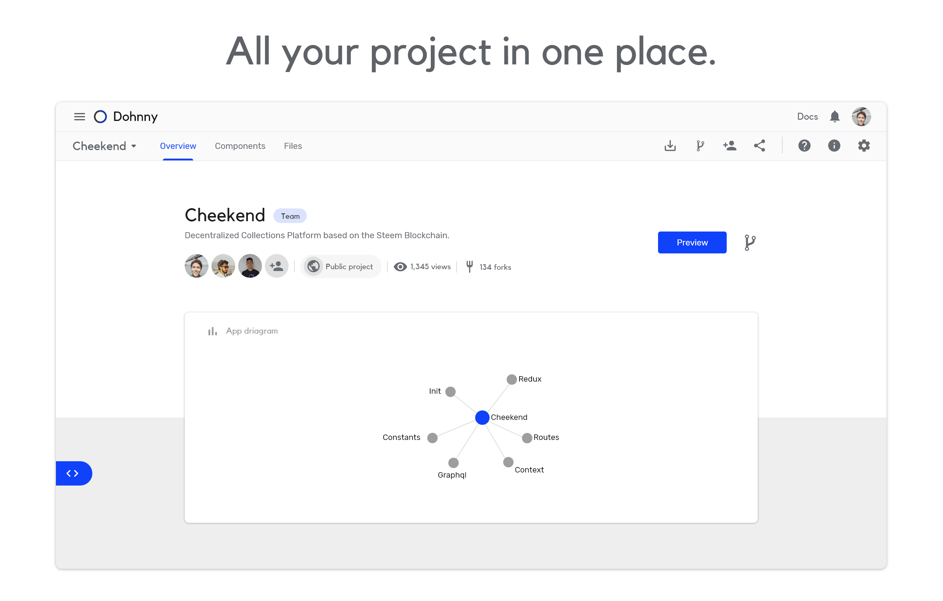 Dohnny gallery image