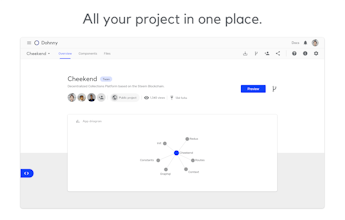 Dohnny gallery image