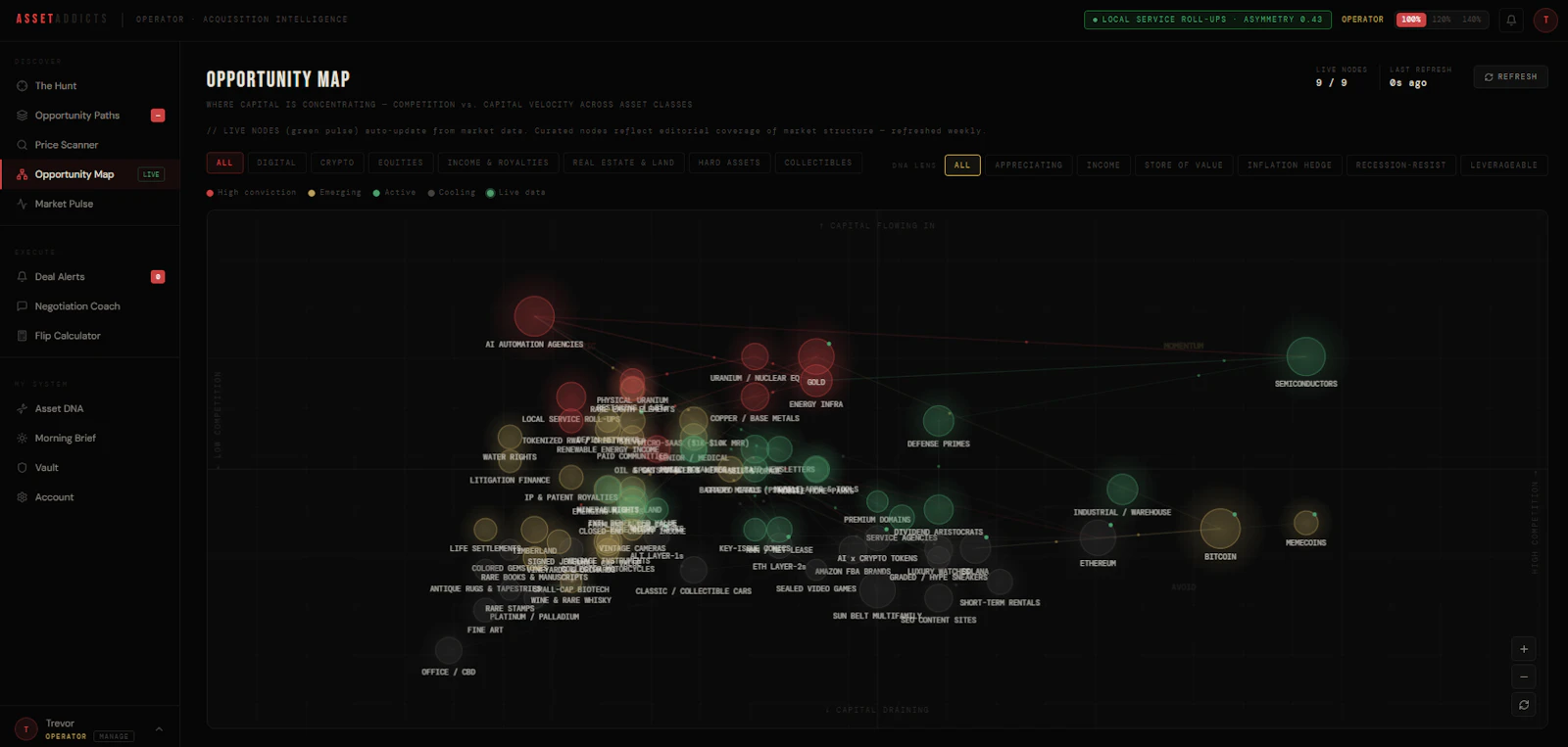 AssetAddicts screenshot 6