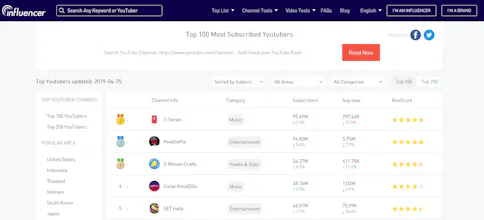 NoxInfluencer gallery image