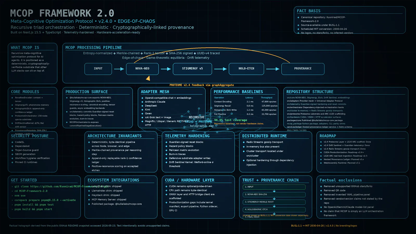 MCOP screenshot 3