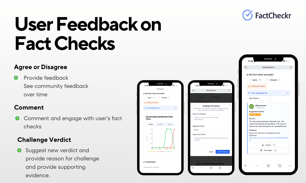 FactCheckr.io gallery image